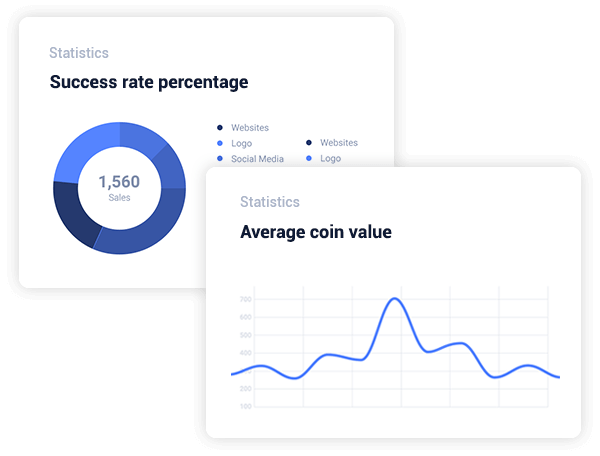 Contoh tampilan dashboard aplikasi web